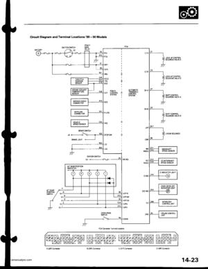 Page 539
Circuil Diagram and Terminal Locations-gg - 00 Models
GNION SWITCN
LOC( UP C,ONTROLSOLEID D VALVE A
LOCK.UPCONIFO!SOLENOIOVALVE B
SNIFT CONTAOTSOL€NOID VALVE A
SH]FT CONTROLsolEtiroro vArvE B
L NEAF SOLEI{OIO
pG2
IGPI
IGP2
vcc2
rGNloN SWrlCHGI
PCM Conn€clor Tehrial Loaabm
14-23
www.emanualpro.com  