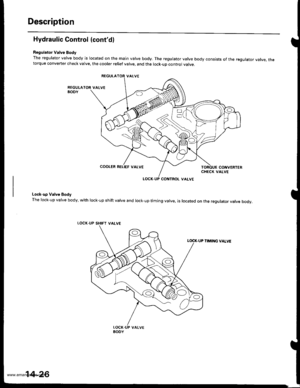 Page 542
Description
Hydraulic Control (contd)
Regulator Valve Body
The regulator valve body is located on the main valve body. The regulator valve body consists of the regulator vatve, thetorque converter check valve. the cooler relief valve, and the lock-up control valve.
Lock-up Valve Body
The lock-up valve body, with lock-up shift valve and lock-up timing valve, is located on the regulator valve body.
LOCK.UP SHIFT
NMING VALVE
COOLER RELIEF VALVE
VALVE
14-26
www.emanualpro.com  