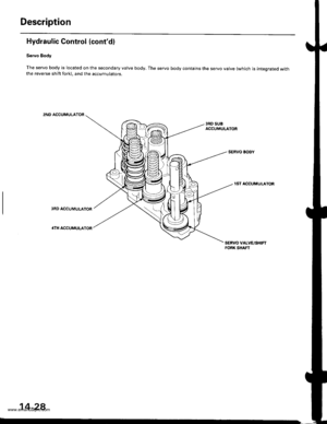 Page 544
Description
Hydraulic Control (contd)
Servo Body
The servo body is located on the secondary valve body. The servo body contains the servo valve (which is integrated withthe reverse shift fork), and the accumulators.
2ND ACCUMULATOR
3RD SUBACCUMULATOR
SERVO BODY
1ST ACCUMULATOR
SERVO VALVE/SHIFTFORK SHAFT
14-28
www.emanualpro.com  