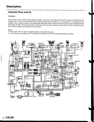 Page 546
Description
Hydraulic Flow (contdl
lll Position
As the engine turns, the ATF pump starts to operate. Automatic transmission fluid (ATF) is drawn from (99) and dis-charged into (1). Then, ATF flowing from the ATF pump becomes line pressure (l). Line pressure (1) js regulated by theregulator valve. Torque converter inlet pressure {92) enters (94) of the torque conveTter through the lock-up shift valve anddischarges into (90) The torque converter check valve prevents torque converter pressure from rising....