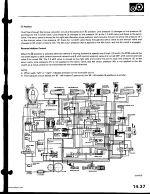 Page 553
E Position
Fluid flow through the torque converter circuit is the same as in N position. Line pressure (1) changes to line pressure (3)
and flows to the 1-2 shift valve. Line pressure (3) changes to line pressure (3) at the 1-2 shift valve and flows to the servo
vaive. The servo valve is moved to the right side (Reverse range position) and uncovers the port to allow line pressure (3)
to the manual valve. Line pressure (3) from the 1-2 shift valve flows through the servo valve to the manual valve and...