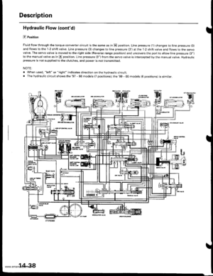 Page 554
Description
Hydraulic Flow (contdl
E Position
Fluid flow through the torque converter circuit is the same as in fl position. Line pressure ( 1) changes to line pressure (3)
and flows to the 1-2 shift valve. Line pressure (3) changes to line pressure {3) at the 1-2 shift valve and flows to the servovalve. The servo valve is moved to the right side (Reverse range position) and uncovers the port to allow line pressure (3)
to the manual valve as in E position. Line pressure (3) from the servo valve is...