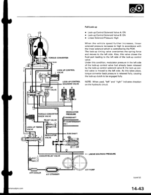 Page 559
TOROUE CONVEFTER
Full Lock-up
. Lock-up Control Solenoid Valve A: ON
. Lock-up Control Solenoid Valve B: ON
. Linear Solenoid Pressure: High
When the vehicle speed further increases, linear
solenoid pressure increases to high in accordance with
the linear solenoid which is controlled by the PCM.
The lock up timing valve overcomes the spring force
and moves to the left side. Also, this valve closes the
fluid port leading to the left side of the lock-up control
valve.
Under this condition, modulator...