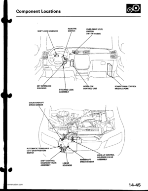 Page 561
Component Locations
ASSEMBLY
POWERTRAIN CONTROLMODULE {PCMI
COUNTERSHAFTSPEED SENSOR
AUTOMAIIC TRANSAXI.E(A/T} GEAR POSITIONswtTcH
\
CONTBOL UN]T
SHIFT CONTROLSOLEM)ID VALVEASSEMBLY
SPEED SCNSOR
14-45
www.emanualpro.com  