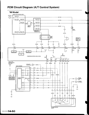 Page 566
PCM Circuit Diagram (A/T Gontrol System)
98 Model
UNOEF-HOOO FUSAFELAY sox
_YEL_
09 lD0 lDl,l lDl5
PNK BLU
F rronr
f-r------}-er
F_ cRN _______]_f- PN(
F_ GFNTBLX
F_ gnN
*,,,,)83HfL
f *-> 3111?
I
1*[-lll-,I I Gro]
UNOEF-DASHFUSE/BELAYBOX
I
rGD2 I ocr I oG2 | V8 S0. I SIOP SW I CAs
ATP IDl ,ATP , ATP , A-P , ATP , A_PNP lrND lR lD4 lD3 12 ll
sr{rTat
14-50
www.emanualpro.com  