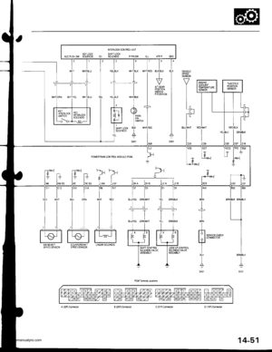 Page 567
NIEFIOCX CONTAOLI]N T
KEYLOCX SH FILOCKACC PUSN SW SOLEIOLO 6] SOLENO1O PPINSW ILU ATP P GNO
SPEEDSENSOR
V
I
t-
JFj
IgLUA|/HI
IIIBLl(BLU
I___L
V
PosrTroN
PPOSITON
I
I
t_
,T
llYEUBLX WN I/8LI< V
T-T
llYEL]BLK WHTELK
l,l
IH q**
lF I l:$.-T- LI sn Locr erx v
lS0LEN00 |vrL 4
__t ;,
--l
l
I
I
BqN€LK
I
Gr01
SERVCECHECXCONNECTOF
l*BFN
I-T-
I
BLK
T
,l
TlBLU/YEL GFNAiI/N]
ll
t*l I
t?tLI SN FT CONTFOLI SOLENOIDVALVE
I 
AssEM4Y
I-:
COTJNIEFSHAfI LNEAFSOLEI€DSPEEDSENSOA
www.emanualpro.com  