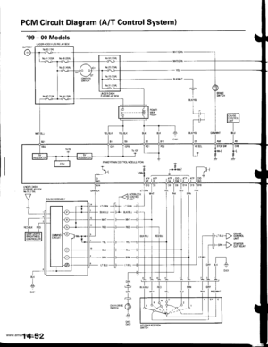 Page 568
PCM Circuit Diagram (A/T Control System)
99 - 00 Models
IJNOERHOOD FUSE/FELAY EoXEATTERY
IJNOER DASIIFUS/FELAYBOX
-]-
T8LKryEL
l.
]T
IBLX,YEL
D9 100 | 0r4 | Drt I Btg
GAUGEASSEMELYFffi[t**
f Lom {+ sr&BrLr --1 l-
LTGRN
BLKtsLU
FED
YEL
8LU
LI BLU
F-lwr-i
|--FED----.1
|-BFN--
f- Lr sLrJ -l
,I,-r
G4o1
d
G401
AIP,O,0,ATP,ArPlO/D04 t5w t2 tr tN0
){:-\
!rTGEAF POS]IION
14-52
www.emanualpro.com  