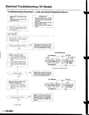 Page 580
Electrical Troubleshooting (97 Model)
Troubleshooting Flowchart - Lock-up Control Solenoid Valve A
Possible Cause
. Disconnected lock-up controlsolenoid valve A/B assembly
. Short or open in lock-up controlsolenoid valve A wire. Faulty lock-up control solenoid
lf the Honda PGMTester is available:
NO
Wire side of female terminals
PCM CONNECTORS
. OBD ll Scan Tool indicates CodeP1753.. Self-diagnosis i@ indicatorlight blinks once.
Check and record the freeze datarn case it is needed later for prob-lem...