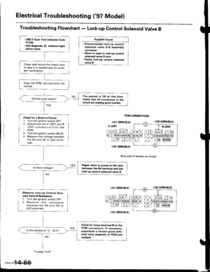 Page 582
Electrical Troubleshooting (97 Model)
Troubleshooting Flowchart - Lock-up Control Solenoid Valve B
Possible Causo
. Disconnocted lock-up controlsol€noid valve A/B assembly
. Short or op€n in lock-up control3olenoid vrlve B wi.e. Faulty lock-up control solenoidvalve B
Wire side of female terminals
PCM CONNECTORS
. OBO ll Scan Tool indicates CodeP1758.. Self-diagnosis pr- indicator lightblink3 twice.
Check and record the {reeze datajn case it is needed later for prob,lem verification.
The system is OK at...