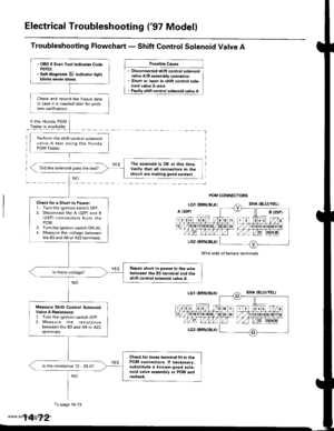 Page 588
Electrical Troubleshooting (97 Model)
Troubleshooting Flowchart - Shift Control Solenoid Valve A
. Disconnected shift control solenoidvalve A/8 a$embly connector. Short or open in shift control sole-noid valve A wire
Possible Causo
shift control solenoid valve A
lf the Honda PGMTester is available:
I
PCM CONNECTORS
Wire side of female termin6ls
. OBD ll Scan Tool indicates CodeP0753.. Self-diagnosk E indicator lightblinks seven tim€s.
Check and record the freeze datain case it is needed later for...