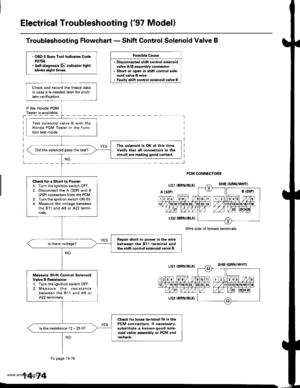 Page 590
Electrical Troubleshooting (97 Model)
Troubleshooting Flowchart - Shift Control Solenoid Valve B
Po33ibla Crusa
. Disconnec{ed shift cont.ol solenoidvalve A/B dssombly connector. Short or open in shift conlrol sole-noid valvg B wire Faultv shift comrol 3olenoid valvo B
lf the Honda PGMT€ster is available:
PCM CONNECTORS
Wire side ot female terminals
. OBO ll Scan Toot indicrt8 CodoP0758.. Setf-diagnGis E indicator lightblinks oight tim93.
Check and r€cord the lreere datain case it is needed later for...