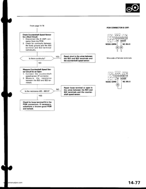 Page 593
Ch€ck CounteGh!ft Spocd Sonsoifor a Short Cirruit:1. Disconnect the B 125P) connector lrom the PCM.2. Check for continuity botweenthe body ground and the B23terminal and 822 term ina Iindividually.
Repair short in tho wirgs b€twoentho 823 ,nd 822 te.minals andthc countaBhaft sp€€d senso..
Mersuro Countorrhrtt Spoed Son-sor qrcuit tor an Open:1. Connect the countershaftspeed sensor 2P connector,2, Measure the resistancebetween the 823 and 822 termrnals.
Rapair loor€ t.rminll or opon intho wircs betwoon...