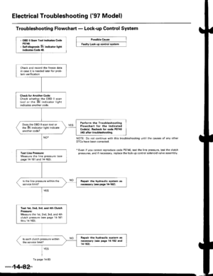 Page 598
Electrical Troubleshooting (97 Model)
. OBD ll Scan Tool indicrt6 Cod6P0740.. Self-diagno3b E indicator lightindicatos Codc 40.
Check and record the freeze datain case it is needed laterlor prob-
lem verification
Check tor Another Code:Check whether the OBD ll scantool or the E indicator lightindicates another code.
Perlorm the TroubleshootingFlowchart lor th€ indicat€dCodo{s). Rocheck tor code P0740
{ilol after troubl$hooting.
Does the OBD ll scan tool orthe E indicator light indicateanother code?
Tesl...