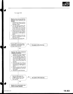 Page 599
From page 14 82
Replace the Lock-up ControlSolenoid Valve Assembly andRecheck:1. Replace the lock-up controlsolenoid valve A/B assembly(see page 14-135).2. Turn the ignition switch OFFand reset the PCM by remov-ing the BACK uP (7.5 A) fusein the under-hood fuse/relaybox for more than 10 seconds.3. lJsing the scan tool, check tobe sure that the engine coolanttemperature is 176F 180C) orabove,4. Drive the vehicle at 55 mph(88 km/h) constantly for moretnan one mrnute.5. Recheck for code P0740 (40).
Does...