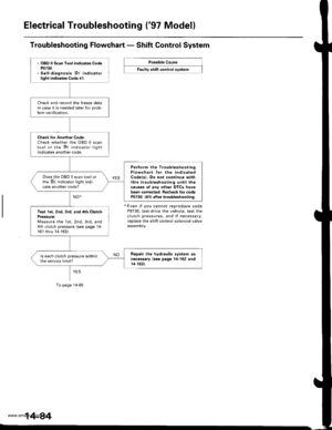 Page 600
Electrical Troubleshooting (97 Model)
Troubleshooting Flowchart - Shift Control System
Possible Cause
Flty t lft .tttrl yt..
+ Even it you cannot reproduce codeP0730, test drive the vehicle, test theclutch pressures, and if necessary,replace the shift control solenoid valve
. OBD ll Scan Tool indicates CodeP0730.. Selt-diagnosis E,l indicatorlight indicates Code 41.
Check and record the freeze datain case it is needed later for prob-lem verification.
Check tor Another Code:Check whether the OBD ll...