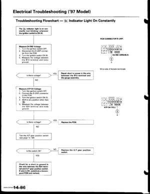 Page 602
Electrical Troubleshooting (97 Modell
Troubleshooting Flowchart - E Indicator Light On Constantly
PCM CONNECTOR B I25PI
IGRN/8LKI
Wire side of temale terminals
The E indicator light is on con-stantly {not blinking) wheneverthe ignition switch b ON (lll.
Measure D4 IND Voltage:1.
2.
3.4.
Turn the ignition switch OFF.Disconnect the I (25P) connec-tor lrom the PCM.Turn the ignition switch ON lll).Measure the voltage betweenthe 813 terminal and bodygrouno,
Ropair short to powor in the wirebetwean tho B13...