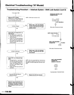 Page 606
Electrical Troubleshooting (97 Model)
Troubleshooting Flowchart - Interlock System - Shift Lock System (contd)
INTERLOCK CONTROL UNITCONNECTOR {8P)
NOTE: Shift lever must be in E.
ATP P IBLK/BLU
Wire side ot female terminals
SHIFT LOCKIYEL/BLK}
12
5678
o
LOCK SOLENOID
1
SHIFT LOCK !CONNECTORYEL/BLK
NOTE: Do not connect the No. 2 terminal tothe battery positive terminal or you willdamage the diode inside the shift lock sole-noid.
Wire side of female terminals
SHIFT L@K SOI.ENOIDCONNECTOBldir.sily on...