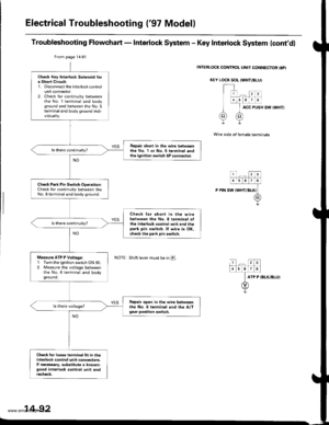 Page 608
Electrical Troubleshooting {97 Model)
Troubleshooting Flowchart - Interlock System - Key Interlock System lcontdl
INTERLOCK CONTROL UNIT CONNECIOR {8PI
KEY LOCK SOL {WHT/8I-UI
ACC PUSH SW IWHTI
Wire side of female terminals
ATP P (BLK/BLU)
Check Key Interlock Solenoid fora Short Circuit:1. Disconnect the interlock controlunit connector.2. Check for continuity betweenthe No. l terminal and bodyground and between the No.5terminaland body ground indi-vidually.
Repair short in the wire betweenthe No. 1 or...