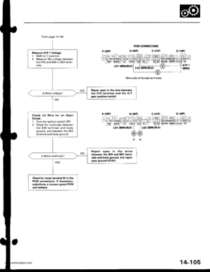 Page 621
From page 14-104
Measure ATP 1 Voliag€:1. Shift to E position.2, Measure the voltage betweenthe D15 and 820 or B22 termi-nals.
Repair open in the wire betweenthe D15 terminal and the A/Tgear poaition switch.
Check LG Wire tor an OpenCircuit:1. Turn the ignition switch OFF.2. Check lor continuity betweenthe 820 terminal and bodyground, and between the 822terminal and body ground.
Repair open in th. wiresbetween the B20 and 822 tarmi-nals and body ground. and repairpoor ground {G101).
ls there...