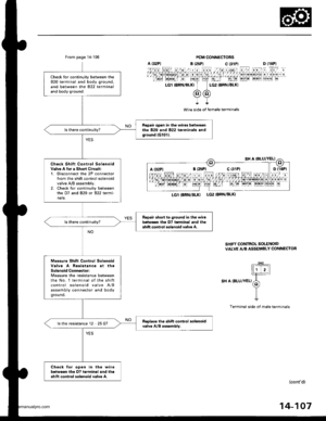 Page 623
A l32Pl
From page 14-106PCM CONNECTORS
B (25P1 C (31
LGl IERN/BLKILG2 {BRN/BLK)
Wire side of female terminals
LGl IBRN/BLK}LG2 (BRN/BLK}
SHIFT CONTROI SOLENOIDVALVE A/B ASSEMBLY CONNECTOR
IiiE-]
*otrau/aalF
I
Termanal side of male terminals
(contd)
14-107
c (31P)D {16P)
Check for continuity between the820 terminal and body ground.
and between the 822 terminaland body ground.
Ropair open in the wir.s betweonthe 820 and 822 terminal3 andground (G1011.
Check Shilt Control SolenoidValve A for . Short...