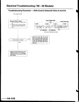 Page 624
Electrical Troubleshooting (98 - 00 Models)
Troubleshooting Flowchart - Shift Control Solenoid Valve A (contd)
From page 14-106
Wire side of female terminals
Moasure VB SOL Voftago:1. Turn the ignition switch ONflr).2. Measure the voltage betweenthe D5 and 820 or 822 termi-nals,
Check lor blown No. 15 (7.5 Alfuse in the under-dash fuse/relaybox. lf the tuse is OK, repair openin the wi.e between the D5 ter-minal and the under-dash fuse/relay box.
ls there battery vohage?
Check for loose terminalfit in...