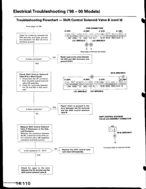 Page 626
Electrical Troubleshooting (98 - 00 Models)
Troubleshooting Flowchart - Shift Control Solenoid Valve B {contd)
PCM CONNECTORS
a {25P) C t31
I
Wire side of l6male terminals
LG1 IBRN/BLKILG2IBRN/BLKI
SHIFT CONTROL SOLENOIDVALVE A/B ASSEMBLY CONNECTOR
lF-E]
I SH B IGRN/WHTI
(ol
YII
Terminal side of male terminals
From page 14-109
Check for continuity between the820 terminal and body ground,
and between the 822 terminaland body ground.
Repair open in the wire! b€twoenth6 B20 and 822 terminals andground...