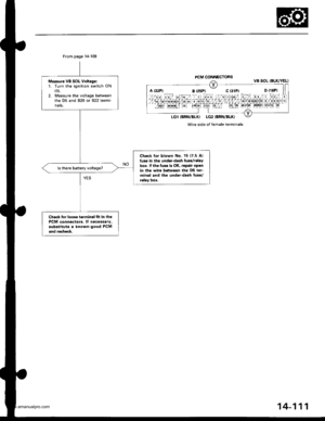 Page 627
From page 14-109
M6r3ure vB SOL voltage:1. Turn ihe ignition switch ONflr).2. Measure the voltage betweenthe D5 and B20 or B22 termi-nals.
Ch6ck tor blown No. 15 {7.5 Alfuse in tho undo.-dash tuso/telaybox. It the fu3s is OK, tepair openin the wire bctweon the D5 ter-minal and the under-dash fose/rolaY box.
Chack to. loo3e te.minal fit in lhoPCM connectols. lf nccoa3ary,substituto a known-good PCMsnd rechock.
PCM CONNECTORS
A l32Pl B (25Pt C (31P1 o (16P)
Wire side of female terminals
14-111...