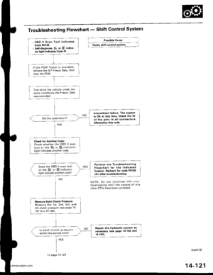 Page 637
Troubleshooting Flowchart - Shift Control System
Possible Cause
Faultv shift control sYstem
NOTE: Do not continue thas trou
bleshooting until the causes of any
other DTCS have been corrected.
(contd)
14-121
. OBD ll Scan Tool indicates
Code P0730.. Self-diagnosis Jir or E indica-
tor light indicates Code 41.
lf the PGM Tester is available,
retrieve the AJ.I Freeze Data, then
clear the PCM.
Test-drive the vehicle under the
same conditions the Freeze Data
lntermittent failure. The system
is OK at this...