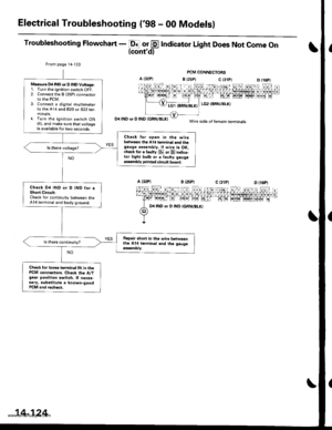 Page 640
Electrical Troubleshooting (98 - 00 Modelsl
Troubleshooting Flowchart - E or @ Indicator Light Does Not come on(contd)
PCM CONNECTORS
B {25P} C (3D (16P1
n f,-ff nt f,Fjrti.trnnmflnr
D4 INO or D IND IGRN/BLKI
From page 14-123
Measure D4IND or D lNDVoh.ge:L Turn the ignition switch OFF.2. Connect the B (25Plconnector
to the PCM.3. Connect a djgital multimeterto the A14 and 820 or B22 terminals,4. Turn the ignition switch ON(ll), and make sure that voltageis available for two seconds.
Check lor open in...