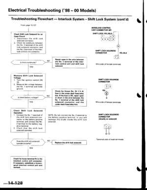 Page 644
Electrical Troubleshooting (98 - 00 Modelsl
Troubleshooting Flowchaft - Interlock System - Shift Lock System {contdl
INTERLOCK CONTROLUNTT CONNECTOR ISPI
SHIFT LOCK IYEL/BLX
SHIFT LOCK tCONNECTOR
{YEL/BLKI
123
1678
o
LOCK SOLENOID
12
YEL/BLK
Wire side of female termtnals
SHIFT LOCK SOI.ENOIDCONNECTOR
l z-irr-
YEL ](v)
I!
Wire side of female terminsls
NOTE: Do not connect the No. 2 terminal tothe battery positive terminal, or you willdamage the diode inside the shift rocKsolenoid.
SHIFT LOCK...