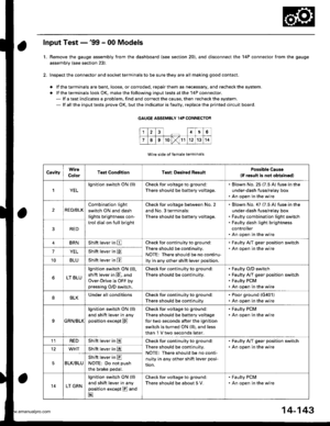 Page 659
L
Input Test -99 - 00 Models
Remove the gauge assembly from the dashboard {see section 20), and disconnect the 14P connector from the gauge
assembly (see section 23).
Inspect the connector and socket terminals to be sure they are all making good contact.
a lf the terminals are bent. loose, or corroded. repair them as necessary. and recheck the system.
. lf the terminals look OK, make the following input tests at the 14P connector.- lf a test indicates a problem, find and correct the cause, then recheck...