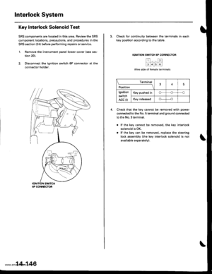 Page 662
lnterlock System
Key Interlock Solenoid Test
SRS comoonents are located in this area. Review the SRS
component locations, precautions. and procedures in the
SRS section (24) before pertorming repairs or service.
1. Remove the instrument panel lower cover (see sec-
tion 20).
2. Disconnect the ignition switch 6P connector at the
connector holder.
6P CONNECTOR
14-146
3. Check for continuitv between the terminals in each
key position according to the table.
IGNITION SWITCH 6P CONNECTOR
Check that the key...