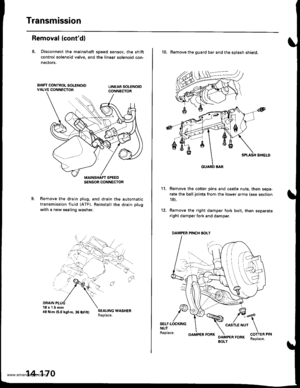 Page 686
Transmission
Removal (contd)
8. Disconnect the mainshaft sp€ed sensor, the shift
control solenoid valve, and the linear solenoid con-
necrors,
Remove the drain plug. and drain the automatic
transmission fluid {ATF). Reinstall the drain plug
with a new sealing washer.
DRAIN18 x 1.5 mm4e N.m rs.o ksr.m. 36 rbrft) ;:i:$: *o*.
SENSOR CONNECTOR
14-170
OAMPER FORKReplace.
10. Remove the guard bar and the splash shield.
Remove the cotter pins and castle nuts, then sepa-
rate the ball joints from the lower arms...