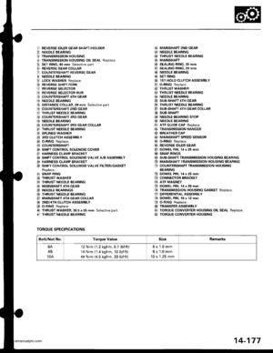 Page 693
r] REVERSE IDLER GEAR SHAFT/HOLDERA N€EDLE BEARING
..] TRANSMISSION HOUSING
al TRANSMISSION HOUSING OIL SEAL Replace.g SET BING.80 mm Selecrive part
O REVERSE GEAR COLLABE couNTERSHAFT REVERSE GEAB
.9,] NEEDLE BEARINGi9 LOCK WASHER Replace..1!i REVERSE SHIFT FORKO REVERSE SELECToRiJ. REVERSE SELECTOR HUBii COUNTERSHAFT 4TH GEAR.14 NEEDLE BEARINGiD D|STANCE coLLAR,28 mm Selective part(i3 COUNTERSHAFT 2NO GEABi7-] THRUST NEEDLE BEARING(10 COUNTERSHAFT 3RD GEAR(9 NEEDLE BEARINGE9 COUNTERSHAFI3RD GEAB...