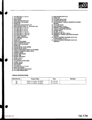 Page 695
oa;\,6
G)!o,
a@,6
@o(a
@(}
@a@@@@@@@6@@)@@@@@@@@@@@@@
ATF FEED PIPE,8 x 145 mmATF STRAINERSERVO BODYSERVO SEPARATOR PLATESECONDARY VALVE EODYDOWEL PINSECONDARY SEPARATOR PLATESERVO DETENT BASE (97 - 98 model3 onlylATF FEED PIP€, 8 x 145 mmATF FEED PIPE,8 x 40 mmATF FEED PIPE. 8 x 62 mmATF FEED PIPE.8 x 112 mmATF FEED PIPE, 8 x 192.5 mmATF FEEO PIPE. I x 105.8 mmSTOP SHAFT BRACKETATF LUBRICATION PLATEATF FEEO PIPEDOWEL PINLOCK-UP VALVE EODYLOCK-UP SEPARATOR PLATEREGULATOR VALVE BODYDOWEL PINCOOLER RELIEF...