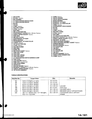 Page 697
O END COVERiLl OIL SEAL Beplace.
O BALL BEARINGi.) A/T GEAR POSITION SWITCH COVER
i5] A/T GEAR POSITION SWITCH
aq) RoLLER
? COLLABi0 o-BtNG Replace.
€) FEED PIPE FLANGE
f,o) o-RING Replace.
1 SNAP RING
1A 3RD CLUTCH FEED PIPE
O COUNTERSHAFT LOCKNUT 23 x 1.25 mm Replace.
[} coNtcal SPRING WASHER Replace.iO PARK GEAR(!I ONE.WAY CLUTCH
E COUNTERSHAFT lST GEAR
@ NEEDLE BEARING
@ COUNTERSHAFT 1ST GEAR COLLAR
Or o-RtNGS Reptace.
?] lST CLUTCH FEED PIPE
@ o-RING Replace.
e3 FEED PIPE FLANGE
4I SNAP RING
€i...