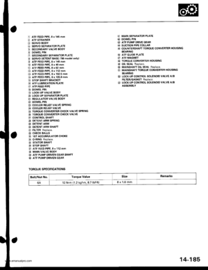 Page 701
ai_la2,
(41/4.:4.
\7)
1.0)tl
(3]
t9.1q
oo,ID@,8!Itt\,29
€4
69
aa.21
600toa
04
6!)ent00t.@
ATF FEED PIPE, I x 145 mm
ATF STRAINERSERVO BODYSERVO SEPARATOB PLATESECONDABY VALVE BOOYDOWEL PINSECONDARY SEPARATOR PLATE
SERVO DETENT BASE (98 model onlvl
ATF FEED PIPE, 8 x 145 mmATF FEED PIPE.8 x 40 mmATF FEED PIPE,8 x 62 mmATF FEED PIPE, I x 112 mm
ATF FEED PIPE, 8 x 192.5 mm
ATF FEED PIPE, 8 x 105.8 mm
STOP SHAFT BRACKETATF LUERICATION PLATEATF FEED PIPEDOWEL PINLOCK-UP VALVE BODYLOCK-UP SEPARATOR PLATE...