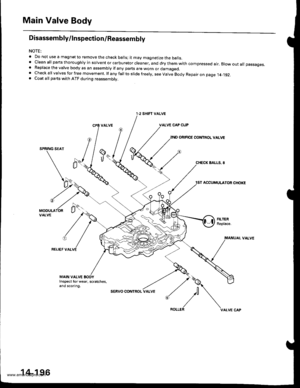 Page 712
Main Valve Body
Disassembly/lnspection/Reassembly
NOTE:
. Do not use a magnet to remove the check balls; it may magnetize the balls.t clean all parts thoroughly in solvent or carburetor cleaner, and dry them with compressed ai.. Blow out all passages.. Replace the valve body as an assembly if any parts are worn or damageo.. Checkall valvesforfree movement. lfanyfailtoslidefreely,seeValveBodyRepaironpage.t4_192.. Coat all parts with ATF during reassembly.
VALVE CAP CLIP
2ND ORIFICE CONTROL VALVE
SPRING...