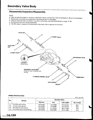 Page 714
Secondary Valve Body
Disassembly/lnspection/Reassembly
NOTE:
 clean all parts thoroughly in solvent or carburetor cleaner. and dry them with compressed air. Blow out aU passages,. Replace the valve body as an assembly if any parts are worn or damaged.t check all valves for free movement. rf anyfair to sride freery. see varve Body Repair on page 14-192.. Coat all parts with ATF during reassembly.. The CPC valve is installed in the secondary valve body, held in place by the lock bolt.
@,.-.ttr.,
,rr^//u
/...