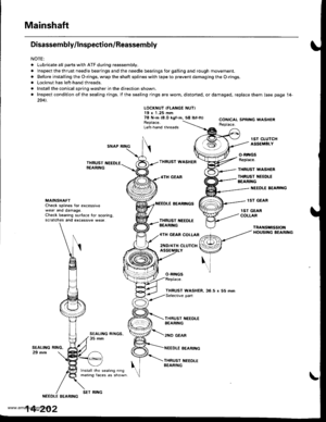 Page 718
Mainshaft
Disassembly/lnspection/Reassembly
NOTE:
. Lubricate all parts with ATF during reassembly.
.Inspectthethrustneedlebearingsandtheneedlebearingsforgallingandroughmov\
ement,
. Before installing the O-rings. wrap the shaft splines with tape to prevent damaging the O-rings.. Locknut has left-hand threads.
. Install the conical spring washer in the direction shown.
. Inspect condition of the sealing rings. lf the sealing rings are worn, distorted, ordamaged, replace them (see page 14-
2041.
LOCKNUT...