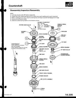 Page 721
Countershaft
Disassembly/lnspection/Reassembly
NOTE:
. Lubricate all pans with ATF before reassembly.
.Inspectthethrustneedlebearingsandtheneedlebearingsforgallingandroughmov\
ement.
. Before installing the O-rings, wrap the shaft spllnes with tape to prevent damaging the O-rings.
. Locknut has left-hand threads.
. Install the conical spring washer in the direction shown.
R€VERSE GEAR
LOCKNUT IFLANGE NUTI23 x 1.25 mm103-0-103N.mCONICAL SPRINGWASHERReplace.t10.5 - 0 -
75.9 - 0 -
Replace.
10.5 kgl.m,75.9...