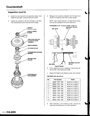 Page 724
Countershaft
Inspection (contd)
3.
4.
Install the countershaft sub-assembly parts, then
installthe park gear using a press and a collar.
Tighten the locknut to 29 N.m (3.0 kgf.m, 22 lbf.ft).
The countershaft locknut has left-hand threads.
LOCKNUTLe{t-hand threads
CONICAL SPRINGWASHER
PABK GEAR/ONE.WAYCLUTCH/1ST GEARASSEMBLY
NEEDLE BEANING
lST GEAR COLLAR
TRANSMISSION HOUSINGAEARING
REVERSE GEARCOLLAR
COUNTERSHAFTSUB.ASSEMBLY
14-208
5. Measure the clearance between the 2nd gear and
the 28 mm distance...