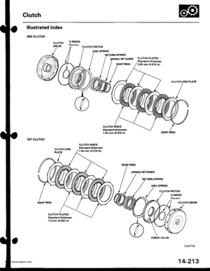 Page 729
Glutch
lllustrated lndex
3RD CLUTCH
lST CLUTCH
SNAP RING
CLUTCH PISTON
RETURN SPRING
NETAINER
RING
CLUTCH PLATESStandard thicknoss:2.00 mm 10.079 inl
CLUTCH DISCSStandard thickne$:1.94 mm (0 0?6 inl
CLUTCH DISCSStandard thicknca3:1.9a mm 10.076 inl
SNAP FING
CLUTCH DRUM
(contd)
CHECK VALVE
14-213
www.emanualpro.com  