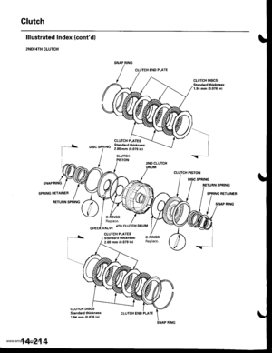 Page 730
Clutch
lllustrated Index (contdl
2ND/4TH CLUTCH
[*
CLUTCH PLATESStendard thickness:2.00 mm {0.079 in)
CLUTCH
OISC SPRING
I
I2ND CLUTCH
CLUTCH PISTON
sPl
I
Repl6ce.
uoavE nr
CLUTCH PLATESStandard thicknesai2.00 mm {0.079 inl
SNAP RING
14-214
www.emanualpro.com  