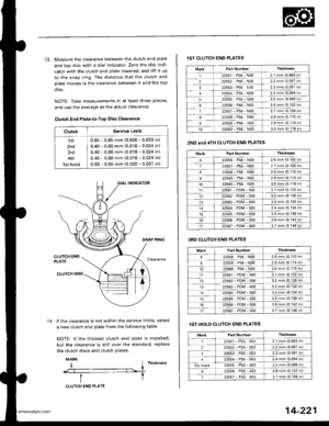 Page 737
13. Measure the clearance between the clutch end plate
and top disc with a dial indicator. Zero the dial indi-
cator with the clutch end plate lowered, and lift it up
to the snap ring. The distance that the clutch end
plate moves is the clearance between it and the top
dtsc.
NOTE: Take measurements in at least three places
and use the average as the actual clearance.
Clutch End Ptate-to-Top Disc Clearance:
ClutchService Limit
l st
2nd
3rd
4th
lst-hold
0.65 - 0.85 mm (0.026 - 0.033 in)
0.40 - 0.60 mm...