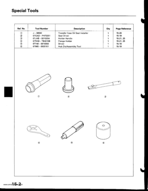 Page 792
Special Tools
Ret. No.Tool NumberOescriptionotvPage Reler€nce
o
@aa
@/il
tol
J - 38592
07GAD - PH70201
07JAB - 0010204
OTRAB _TB40lOB
07749 - 0010000
07965 - 6920101
Transfer Case Oil Seal lnstaller
Seal Driver
Holder Handle
Flange Holder
Driver
Hub Dis/Assembly Tool
1
1
1
1
1
1
15-20
15-19
tc-zt, z9
15-21,25
15-19
15-19
6\
@
15-2
www.emanualpro.com  