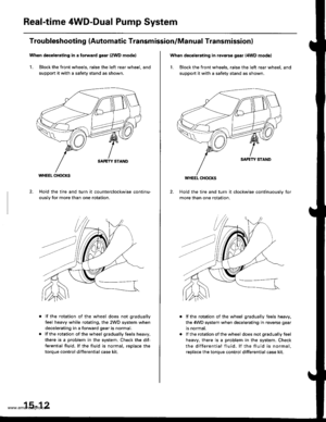 Page 802
Real-time 4WD-Dual Pump System
Troubleshooting (Automatic Transmission/Manual Transmission)
Whon d6c6l6rating in a torward gear {2WD mode}
1. Block the front wheels, raise the left rear wheel. and
support it with a safety stand as shown.
Hold the tire and turn it counterclockwise continu-
ouslv for more than one rotation.
lf the rotation of the wheel does not gradually
feel heavy while rotating, the 2WD system when
decelerating in a forward gear is normal.
lf the rotation of the wheel gradually feels...