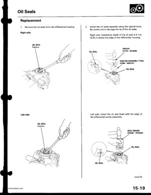 Page 809
Oil Seals
Replacement
1. Remove the oil seals from the differential housing.
Right side:
Left side:
2. Install the oil seals squarely using the special tools.
Be carelul not to damage the lip ol the oil seals.
Right side: Installation depth of the oil seal is 9 mm
(0.35 in) below the edge of the differential housing.
OIL SEAL
OIL SEAL
Left side: Install the oil seal flush with the edge of
the differential carrier assembly.
OIL SEAL
HUB DIS/ASSEMBLY TOOL07965 - 6920101
(contd)
15-19
www.emanualpro.com  