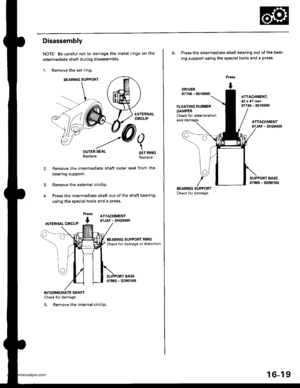 Page 834
Disassembly
NOTE: Be careful not to damage the metal rings on the
intermediate shaft during disassembly.
1. Remove the set ring.
OUTER SEALRePlace
Remove the intermediate shatt outer
bearing support.
Remove the e)dernal circlip.
SET RINGReplace.
seal from the
4. Press the intermediate shaft out of the shaft bearing
using the specialtools and a press.
ATTACHMENTo?JAF _ SH20it00
INTERMEDIATE SHAFTCheck lor damage.
5. Remove the internal circlip.
Press
+INTERNAL CIRCLIP
o
6. Press the intermediate shaft...