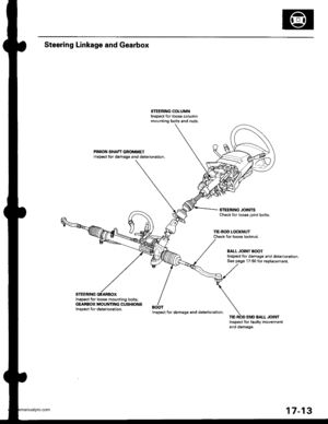 Page 858
Steering Linkage and Gearbox
PINION SHAFT GROMMETInspoct for damage and deterioration.
STEERING JOINTSCheck for loose joint bolts.
NE-ROD LOCKNUTCheck Ior loose locknut.
Inspect for loose mounting bolts.GEARBOX MOUNTING CUSHIONSlnsp6ct for dgterioration.BOOTlnspect for damag€ and d€terioration.
BALL JONT AOOTInspoct lor damage and deterioration.S€e page 17-50 for replacemont.
END AAtL JOINTInspect for faulty movementano oamag€.
17-13
www.emanualpro.com  